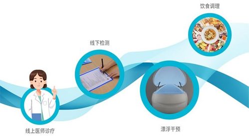 美國(guó)國(guó)泰資本助力福建博顯生物科技SPAC上市 生物科技新里程